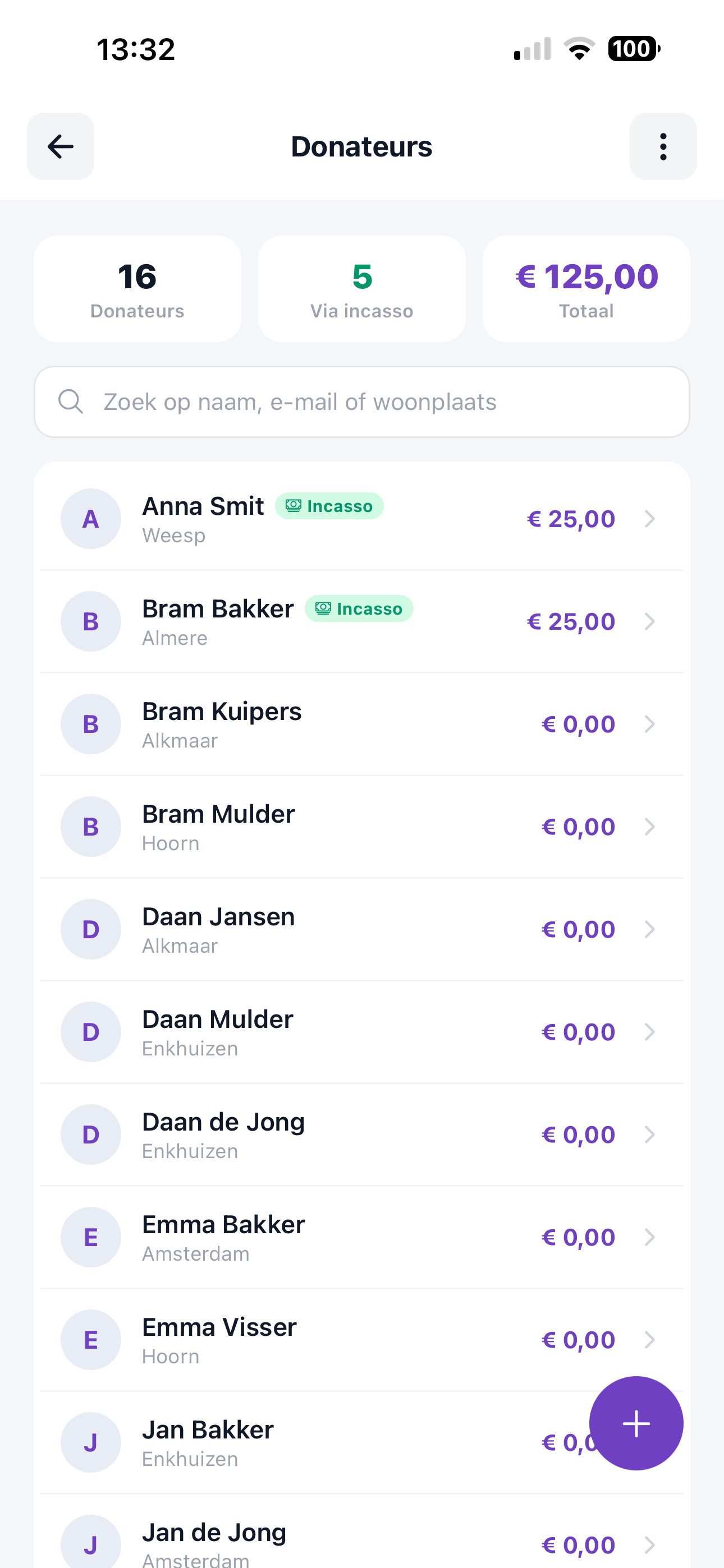 ZoppaBox app schermafbeelding — donateursoverzicht met totalen en incasso